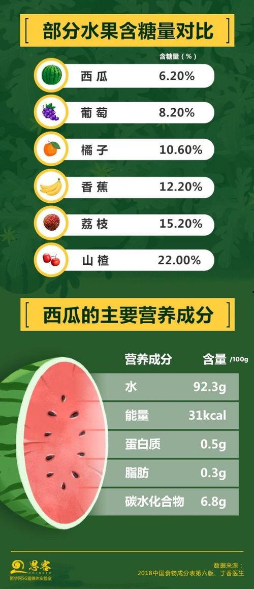 吃瓜生存指南,轻松应对娱乐圈风云变幻